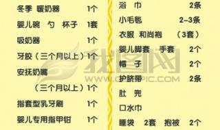 新生儿必备用品清单 新生儿必备用品清单
